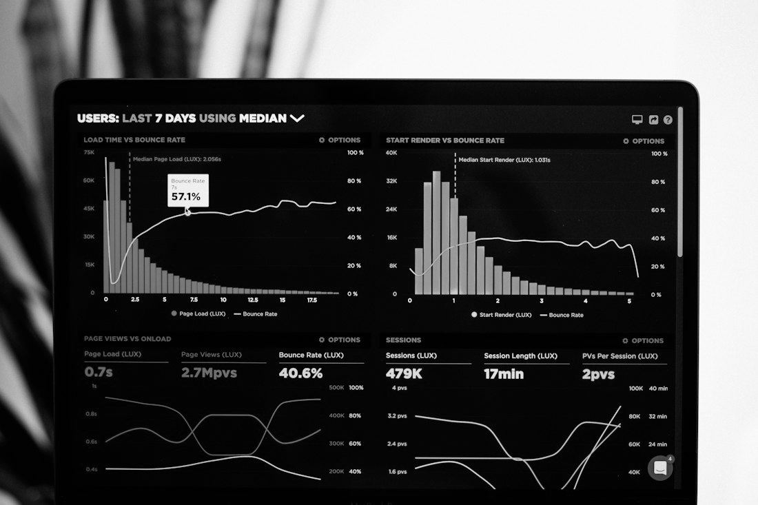 Analytics dashboard on a laptop screen
